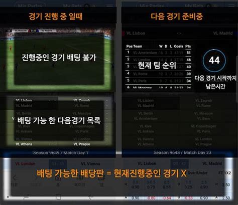 가상축구 결과 보는 곳 & 보는 방법 .